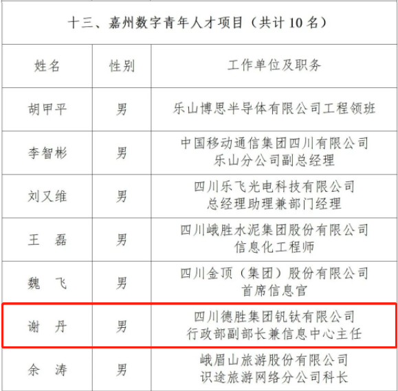 微信图片_20230519090147.png 微信图片_20230519090147.png